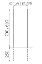 plan borne inox.webp