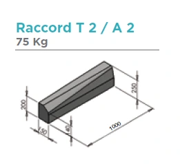 [520113] RACCORD BORDURE BETON T2/A2 (Gauche)